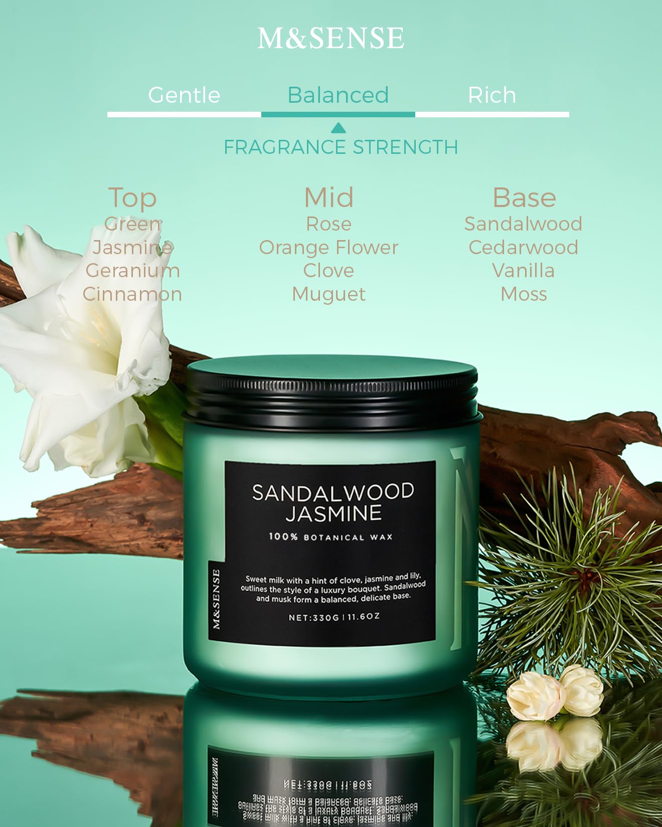 M&SENSE Summer's Night Home Scented Candles, 11.6oz Natural Soy Wax 70 Hrs | Long Lasting